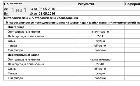 Мазок в 30 недель беременности