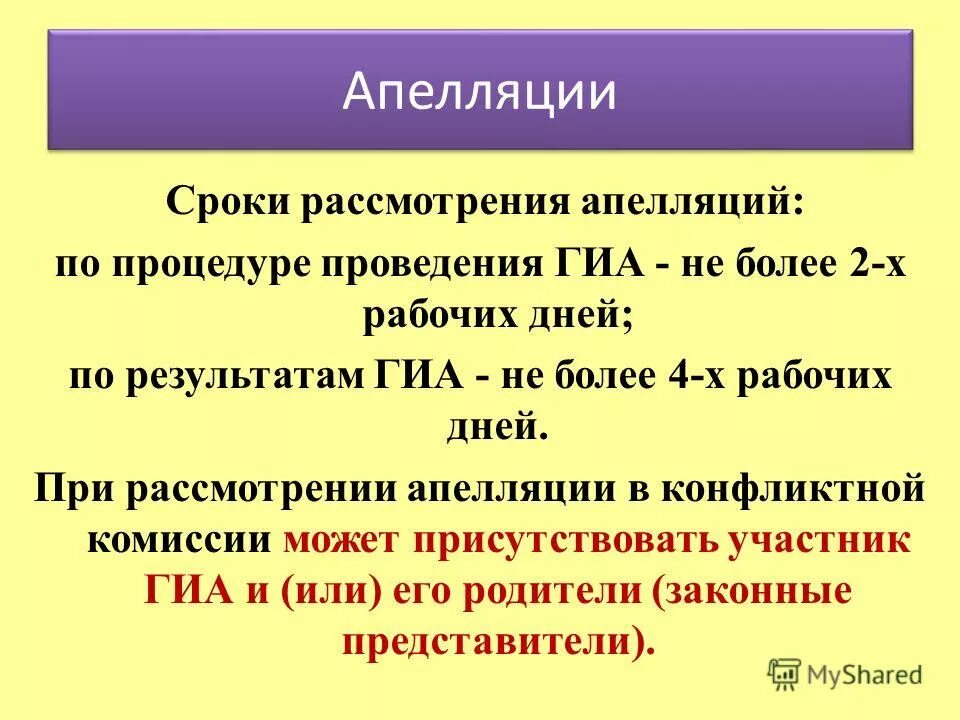 Дата апелляции