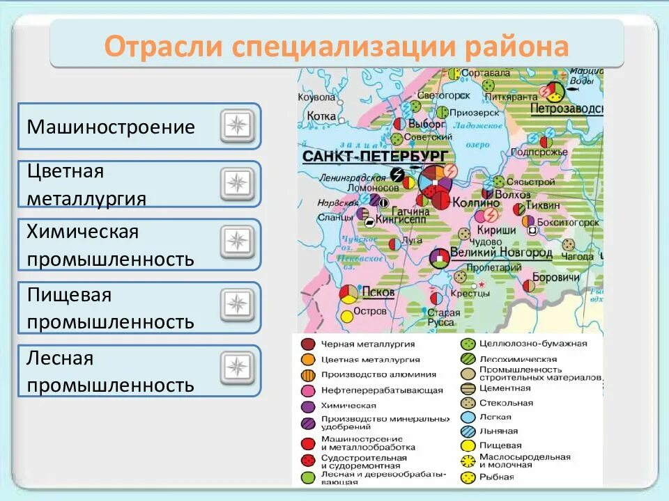 Экономическая карта ростовской области. Специализации экономики северо кавказского района. Специализация пищевой промышленности европейского юга. Отрасли промышленности. Отрасли северного кавказского района.