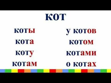 Прочитать слово орфографически