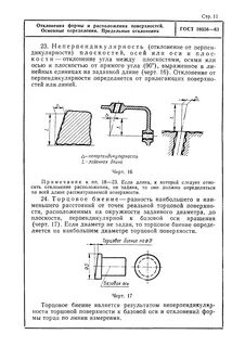 Методы измерений отклонений формы