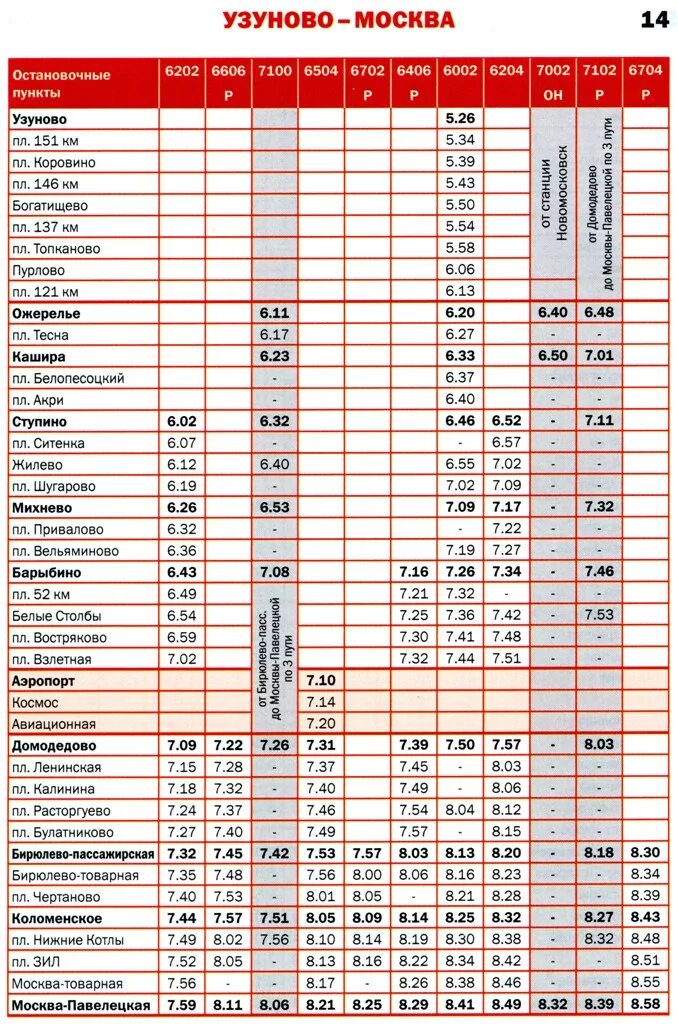 Расписание электричек андроновка куровское