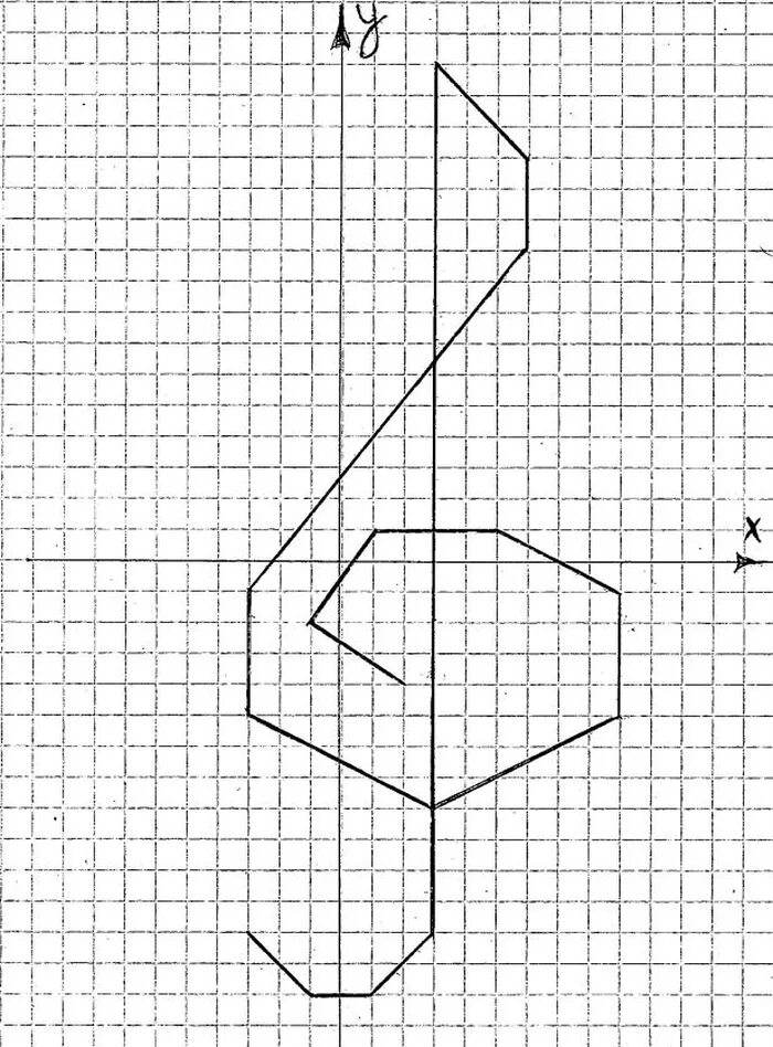 Начертите на координатной плоскости замкнутую ломаную. Рисунки на координатной плоскости. Рисунки поикоординатам. Рисунки с координатами. Рисунки по клеточкам с координатами.