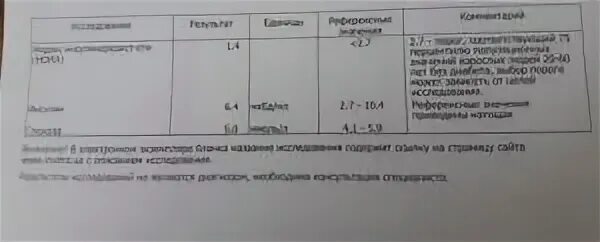 Индекс нома что это такое