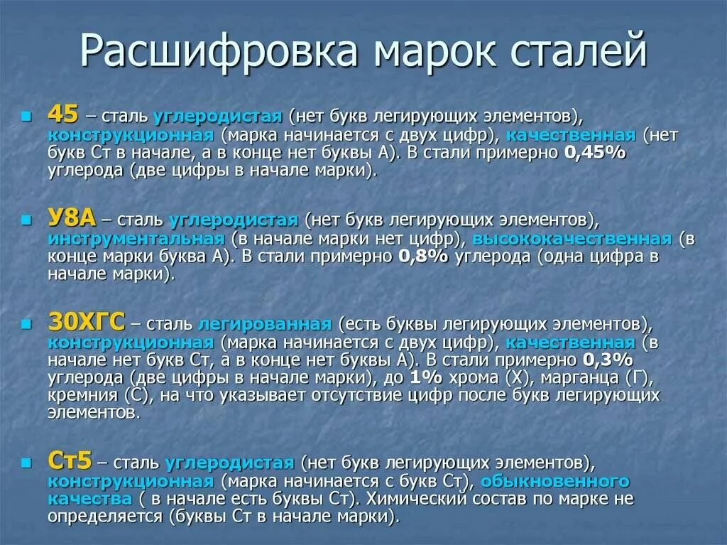 11 расшифровка. Х марка стали расшифровка. Расшифровка марки стали по буквам. Расшифровка букв в марках сталей. Сталь, расшифровка марок стали.