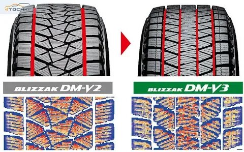 Bridgestone v3