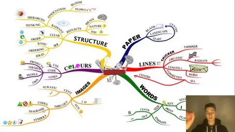 Text mapping