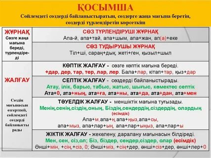 Фотодағы жалаңаш келіншек