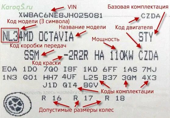 Вин код Шкода актавия а7. Узнать коробку передач по вин