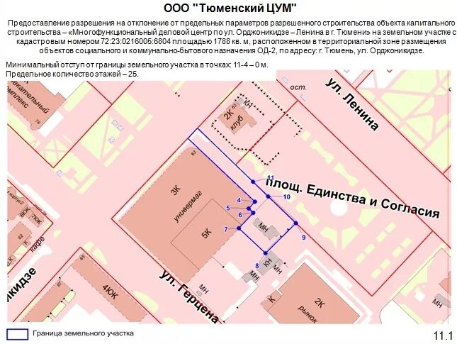 Работа нижний новгород универмаг. ТРЦ ЦУМ Тюмень. Деловой центр Тюмень ЦУМ. Площадь у ЦУМА Тюмень. ООО стимул Тюменский ЦУМ.
