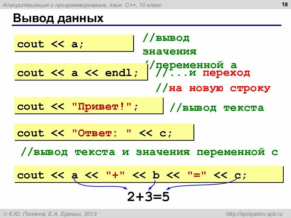C строка текста. Вывод переменной c. вывод переменной c++. вывод текста в c++. вывести значение переменной.