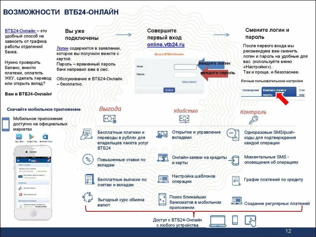 Где можно положить на втб