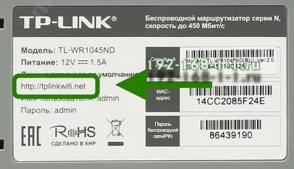 Tplinkmodem net. Tp link пароль по умолчанию. tplinkwifi данные. tplinkwifi стандартный пароль. tplinkwifi.net 192.168.0.1 300 мбит.