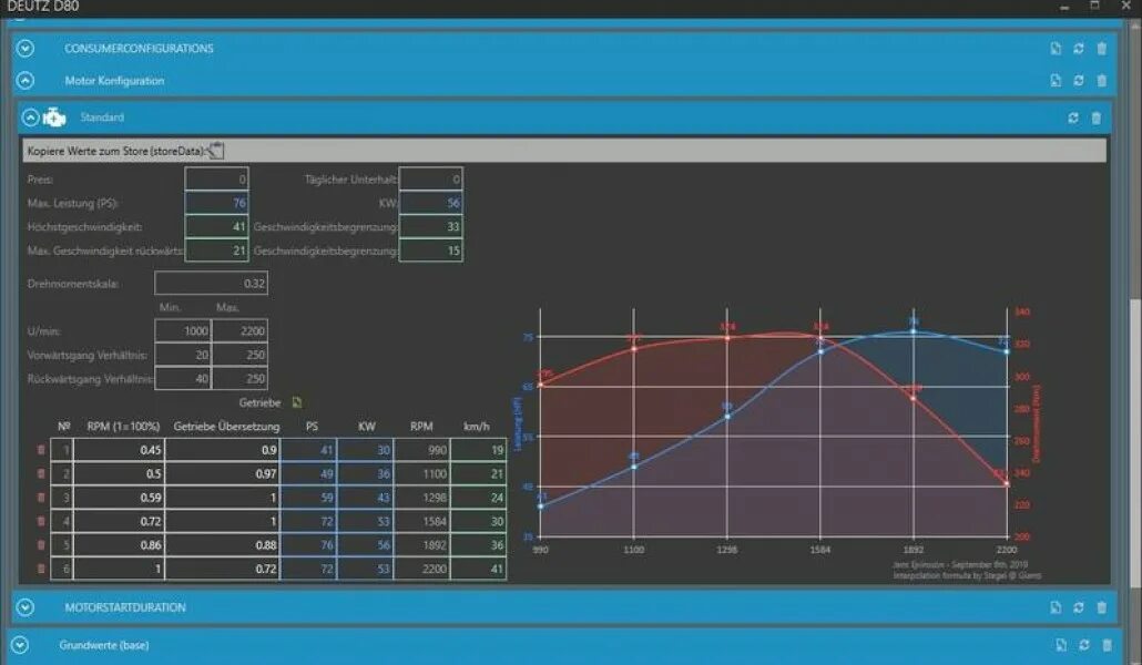 Фс19 мод менеджер. Менеджер модов ФС 22. Фс19 мод Манагер. FS 19 Mod Manager. Версия 3.3 3