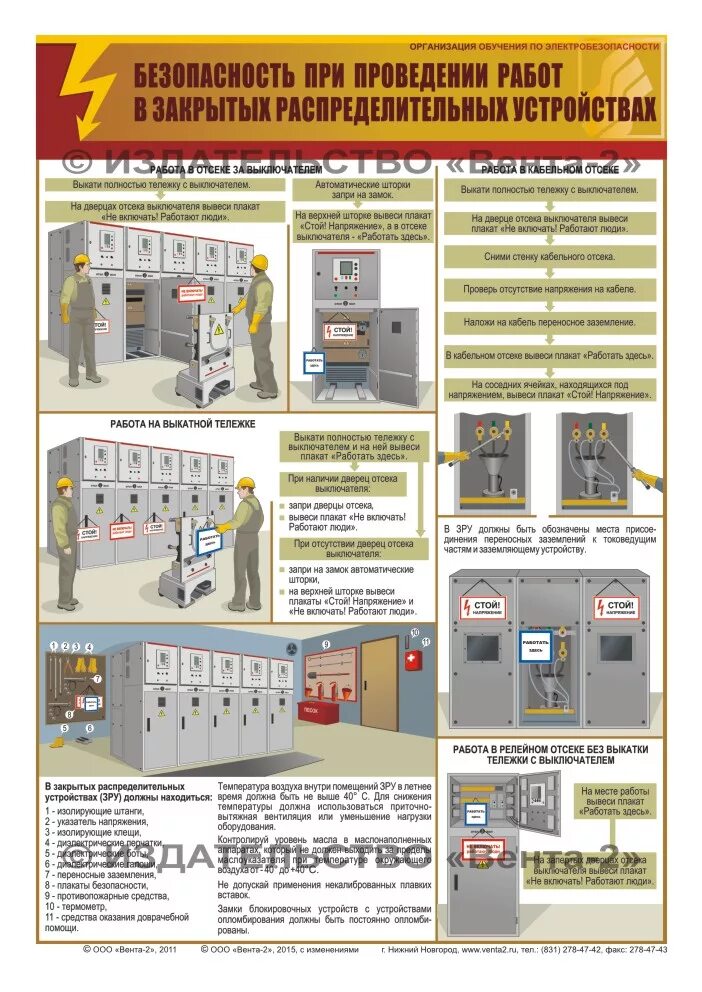 Охрана труда кабельные линии. Плакат «электробезопасность». ТБ при ремонте электрооборудования. Безопасность труда в распределительных устройствах. Охрана труда распределительные устройства.