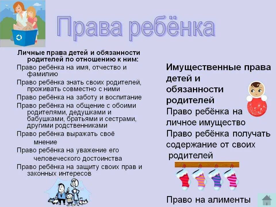 Соответствие прав и обязанностей родителей. Gправа и обязанности ребе.