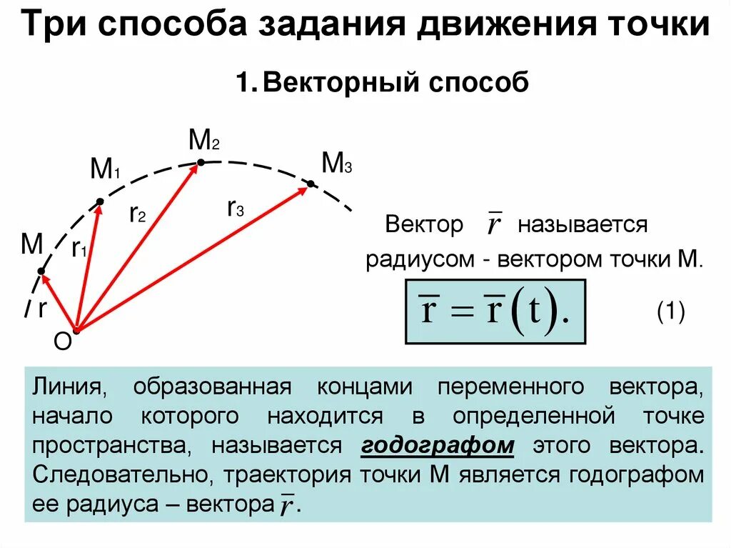 2 уравнение движения точки. Траекторный способ задания движения точки. Кинематика точки способы задания движения точки. Сущность векторного способа задания движения точки. Способы задания движения точки. Уравнения движения..