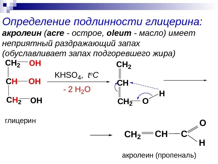 Глицерин реагент