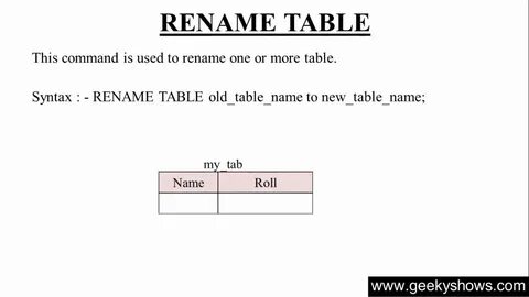 Rename table