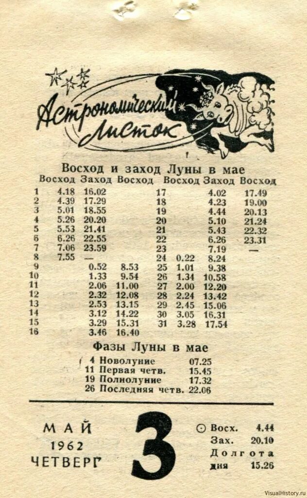 Восход и заход. Восход и заход Луны. Календарь восхода и захода. Календарь рассветов и закатов.