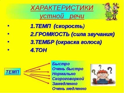 Тон темп