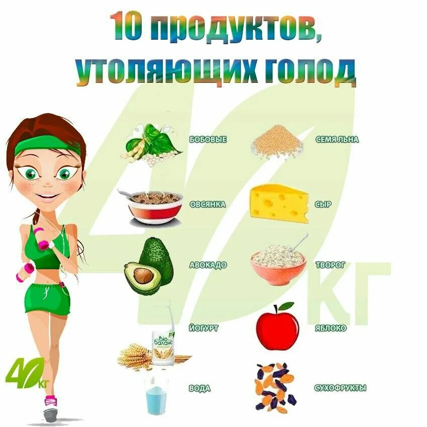 Продукты утоляющие голод. Еда для утоления голода. Продукты для утоления чувства голода. Чем утолить голод. Голод после сильной