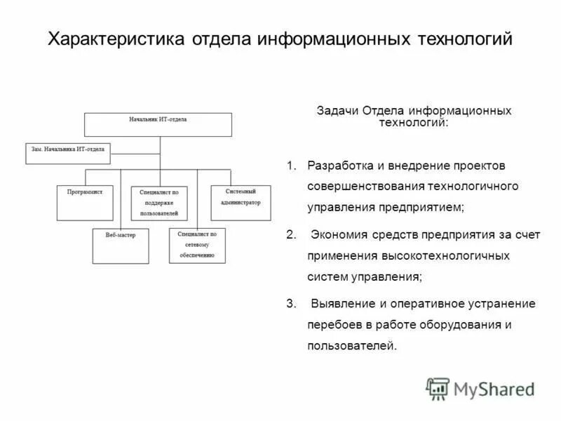 1 подразделение характеристика. характеристика отделов организации. характеристика подразделения предприятия. описание структурного подразделения организации. характеристика отделов предприятия.