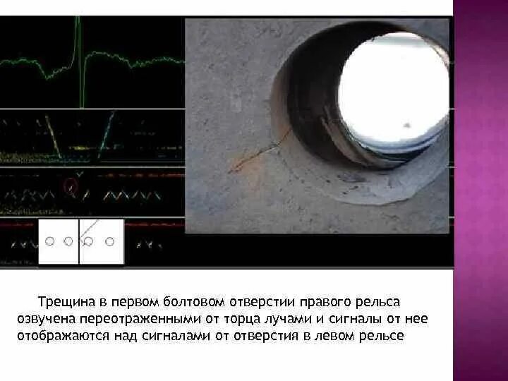 Трещина рельса. B развертка в рельсовой дефектоскопии рельсов. Б развертка дефектоскопия. Б развертка в рельсовой дефектоскопии. Трещина болтового отверстия в рельса.