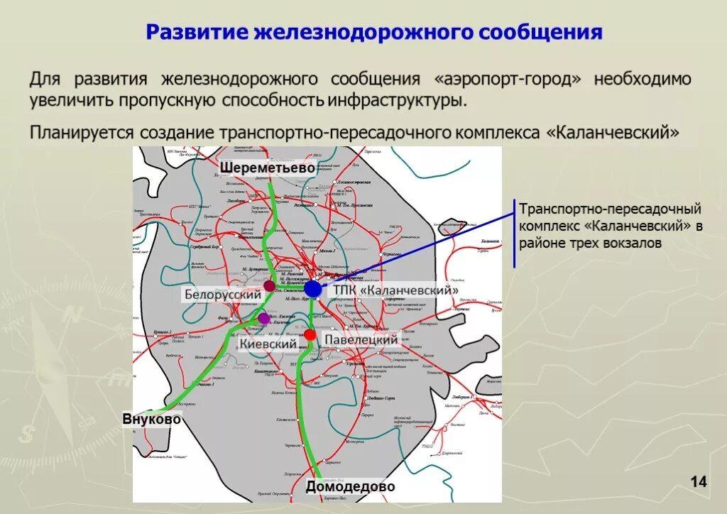 Развитие г железнодорожного