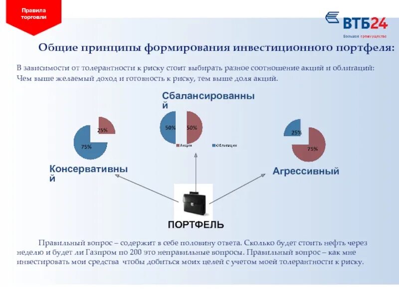 Портфель инвестиций. Сбалансированный инвестиционный портфель. Инвестиционный портфель рисковый. Правила составления инвестиционного портфеля. Формирования портфеля инвестиций