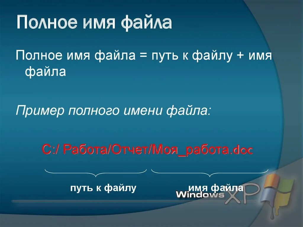 Какого полное имя файла. Полное имя файла. Правильное имя файла. Правильное имя файла пример. Путь к файлу полное имя файла.