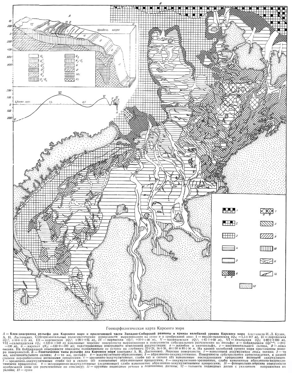 баренцево море на карте северного ледовитого океана. глубина карского моря. рельеф дна баренцева моря. шельф карского моря месторождения. рельеф дна карского моря.