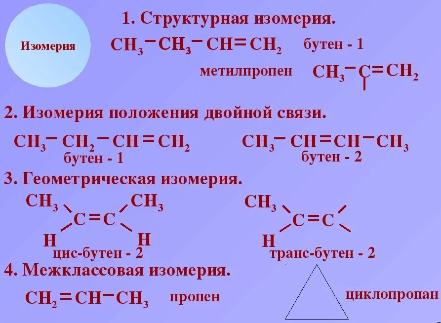 Изомеры бутена 2. Геометрические изомеры бутена 2. Бутен 1 строение. Цис и транс изомеры циклов. Структурная изомерия алкенов.