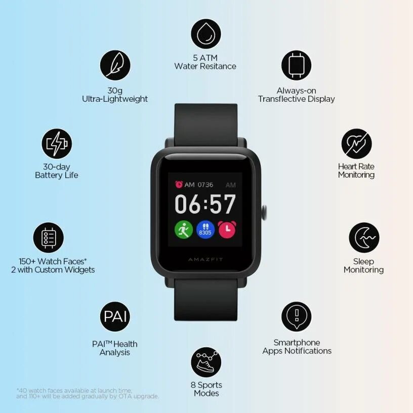 Amazfit часы сравнение. Часы амазфит Бип 2. Смарт-часы Amazfit Bip 3. Умные часы Amazfit Bip s Lite. SMARTWATCH Amazfit Bip s.