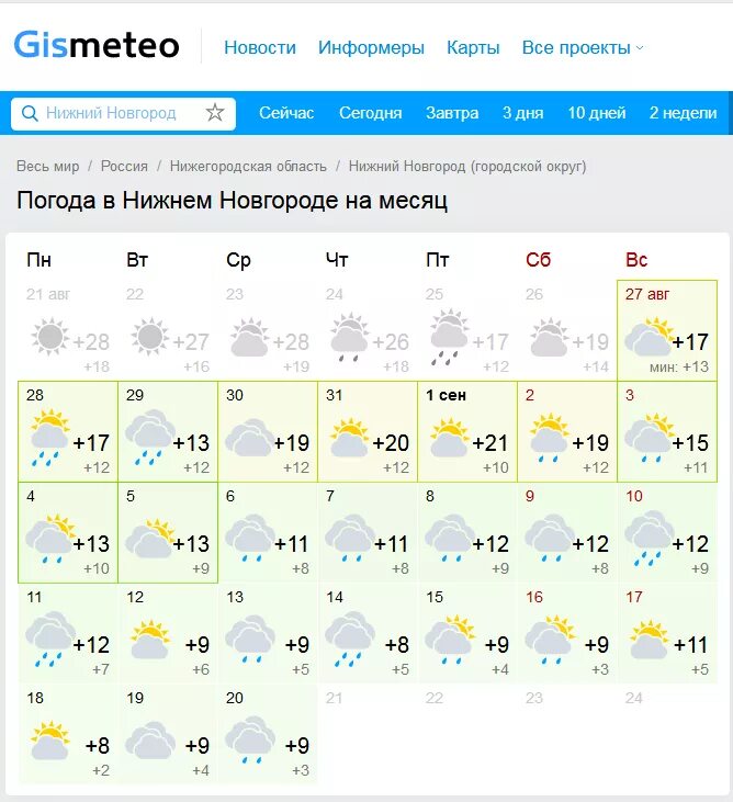Прогноз на месяц. Прогноз погоды на месяц. Прогноз погоды в Нижнем Новгороде. Нежные Новгород погода. Прогноз погоды россошь на 10 дней