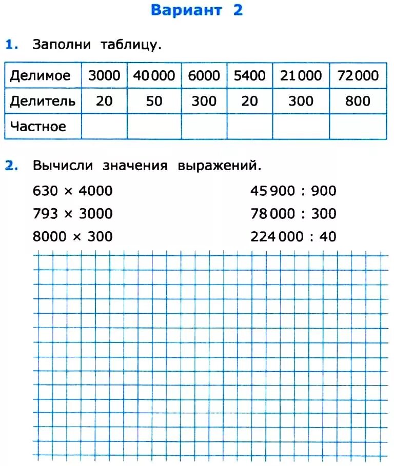 Карточки матем 4 класс. 4 Класс математика умножение и деление на числа оканчивающиеся нулями. Письмене деления на числп окончивающими нуляими 4 класс. Деление на числа оканчивающиеся нулями. Gbxmvtyyt ltktybt YF xbckfjrfyxbdf.obtcz yekzvbb.