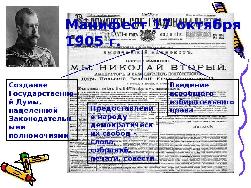 Назовите основные положения манифеста об усовершенствовании государственного. Положения манифеста 17 октября 1905 года. манифест революция 1905. манифест 17 октября основные положения. манифест 17 октября 1917 года.