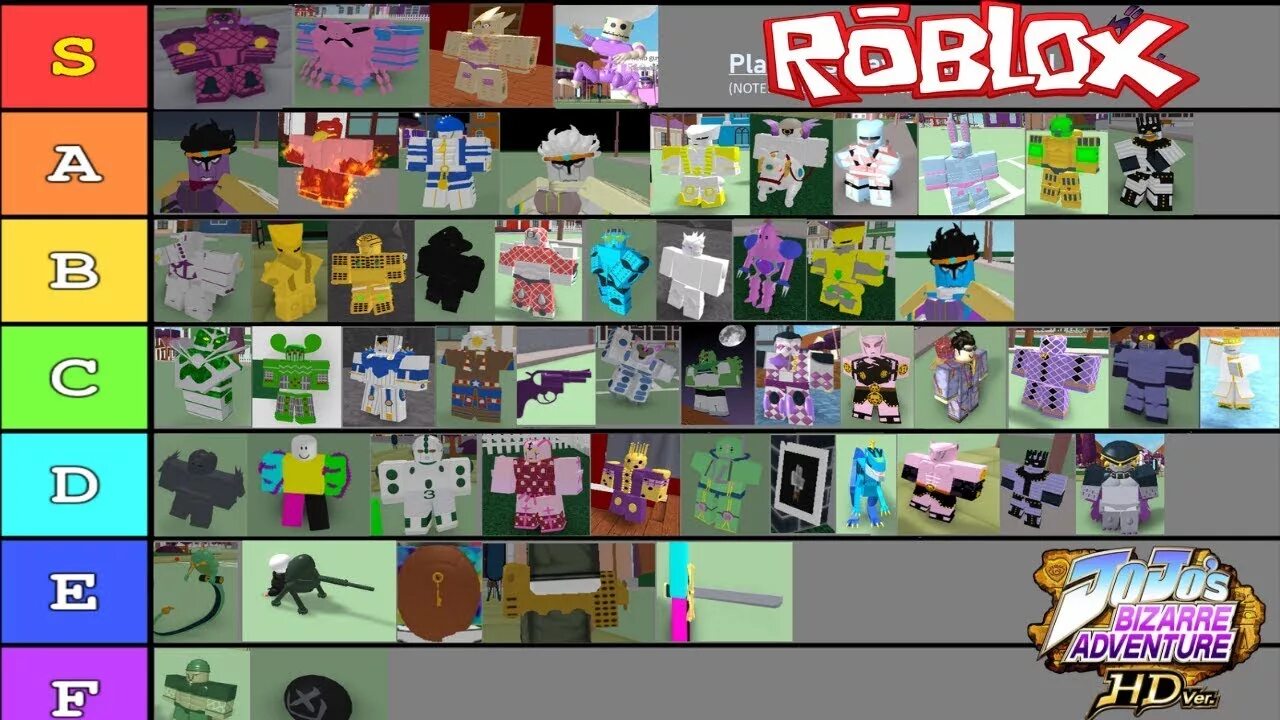 Roblox Джо Джо. РОБЛОКС Джоджо стенды. Таблица стендов Jojo в РОБЛОКСЕ. Project Jojo Tier list. Роблокс как получить стенд