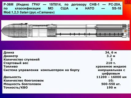 Индекс грау ак