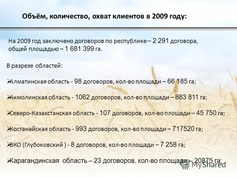 тенденции интернет рекламы. показатель охвата населения профилактическими осмотрами. объем охвата. охват людей. тенденции рынка интернет рекламы.