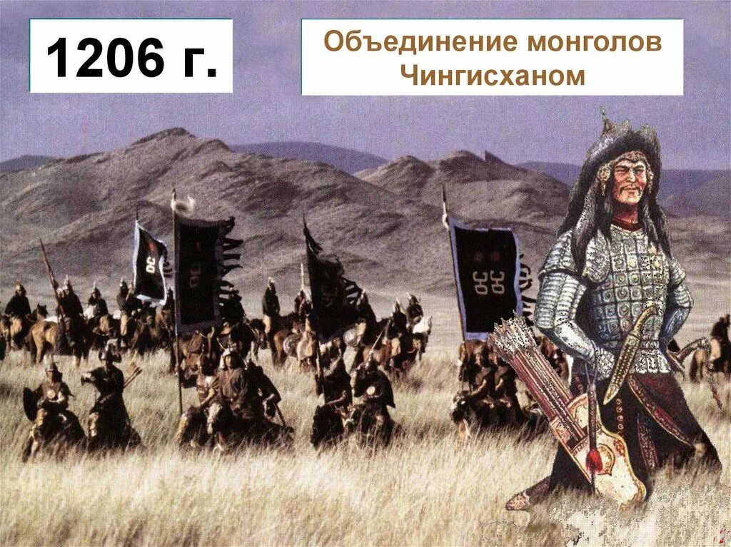 Объединение монголов. Племена монголов. Объединение монголов под властью Чингисхана. Племена монголов объединил