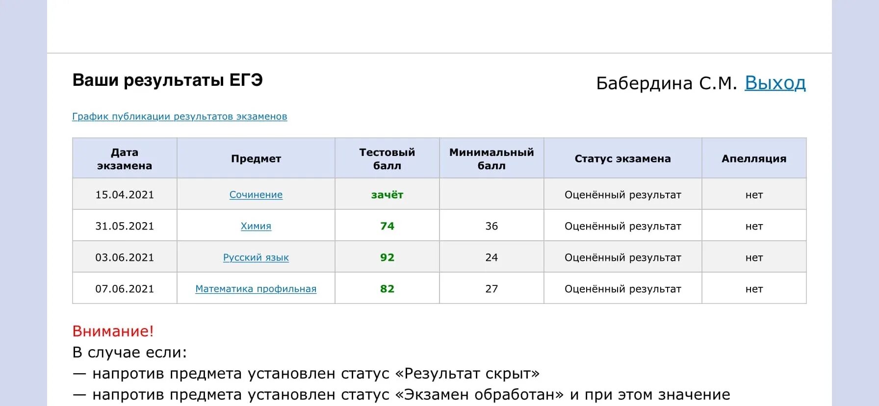 Результаты математики профиль. Результаты ЕГЭ. Чек ЕГЭ. Как выглядят Результаты ЕГЭ. Скрин результатов ЕГЭ 100 баллов.