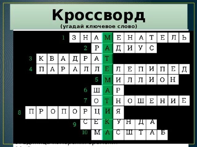 Отгадать слово в кроссворде. Кроссворд с ключевым словом. Ключевое слово в кроссворде. Кроссворд с ключевым словом кроссворд. Кроссворд Угадай слово.