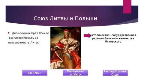 Союзы польши