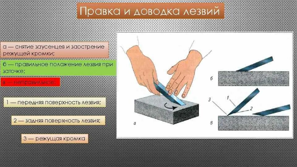 Расстояние от кромки до кромки называется