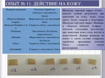 Гладкость мягкость