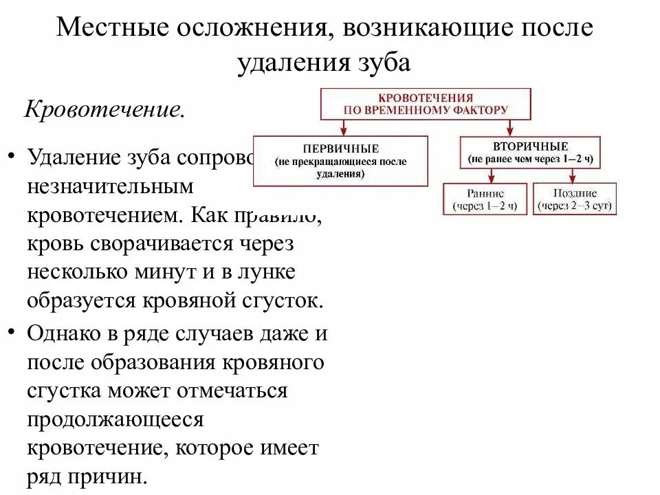 Местные осложнения после удаления. Осложнения при удалении зубов. Осложнения возникающие после удаления зуба. Осложнения удаления зуба Общие и местные.