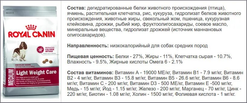 Чем отличается кошачий корм от собачьего. Роял канин для собак мелких пород состав сухой корм. роял канин для собак мелких пород щенков состав. состав корма для собак роял канин для щенков крупных пород. роял канин для щенков крупных пород состав корма.