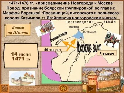 Боярские группировки