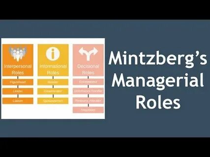 S manager